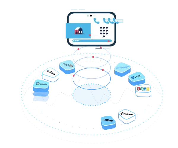 Dialer Integrations